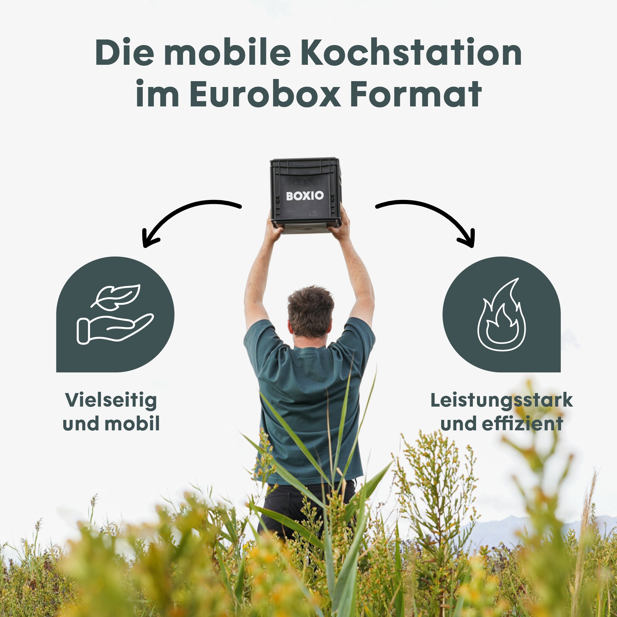 BOXIO COOK: Der stapelbare Gaskocher in der Eurobox. Leistungsstark, sicher, mobil – ideal für Camping & Outdoor.
