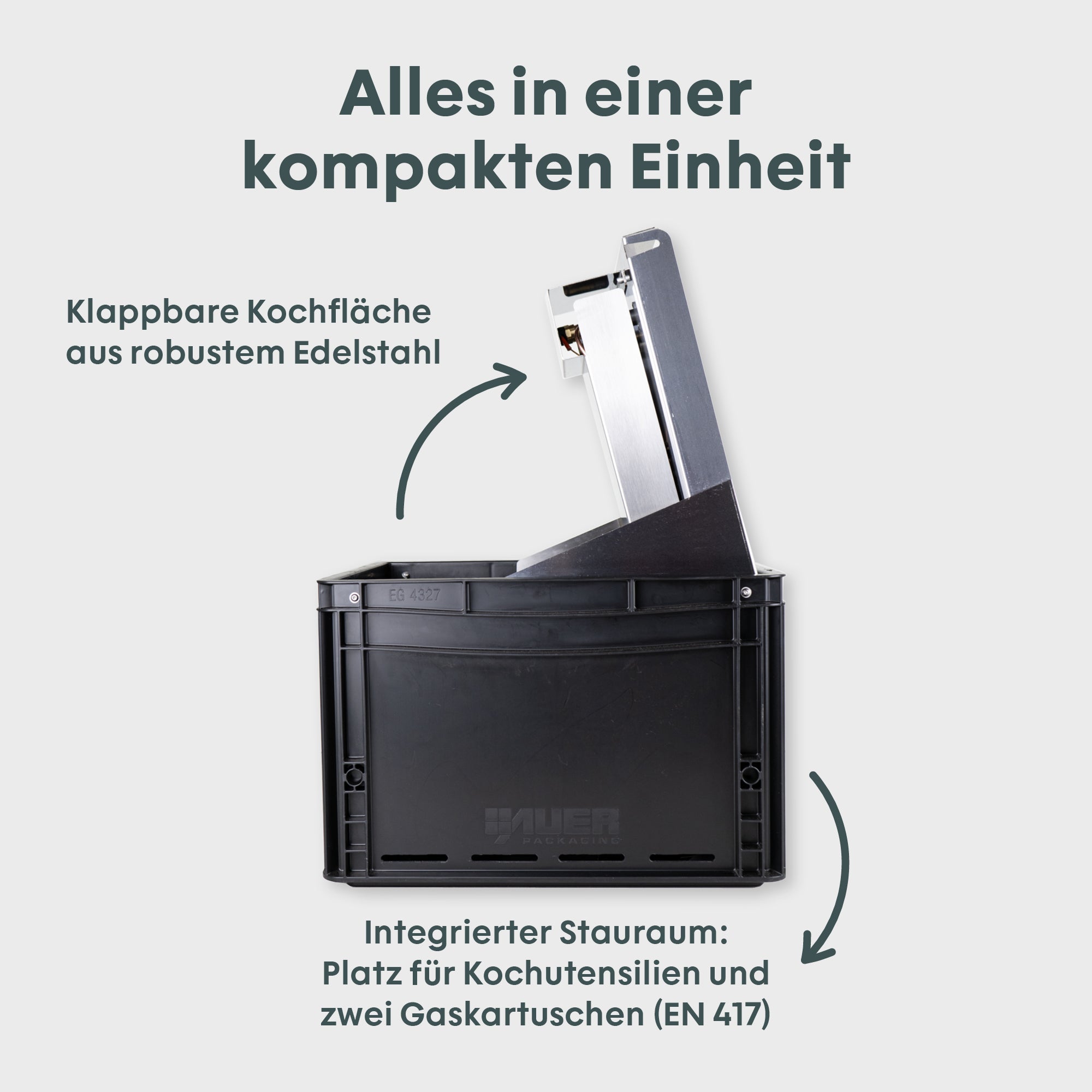 BOXIO COOK: Der stapelbare Gaskocher in der Eurobox. Leistungsstark, sicher, mobil – ideal für Camping & Outdoor.
