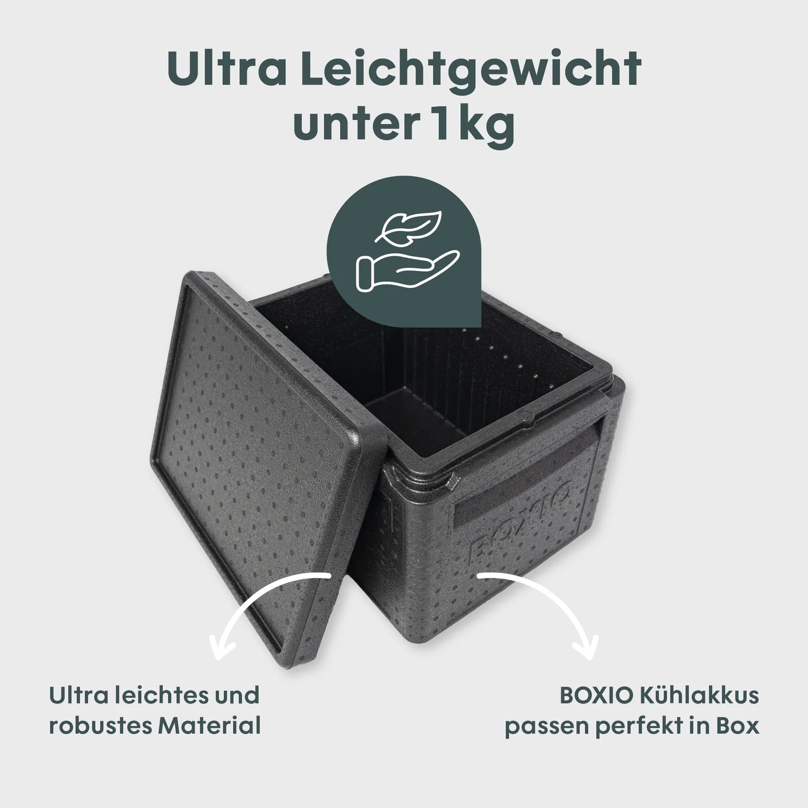 BOXIO COOL: Leichte, stapelbare Kühlbox aus recyclebarem EPP. Ideal für Camping, Vanlife & Outdoor-Abenteuer. Nachhaltig & robust.