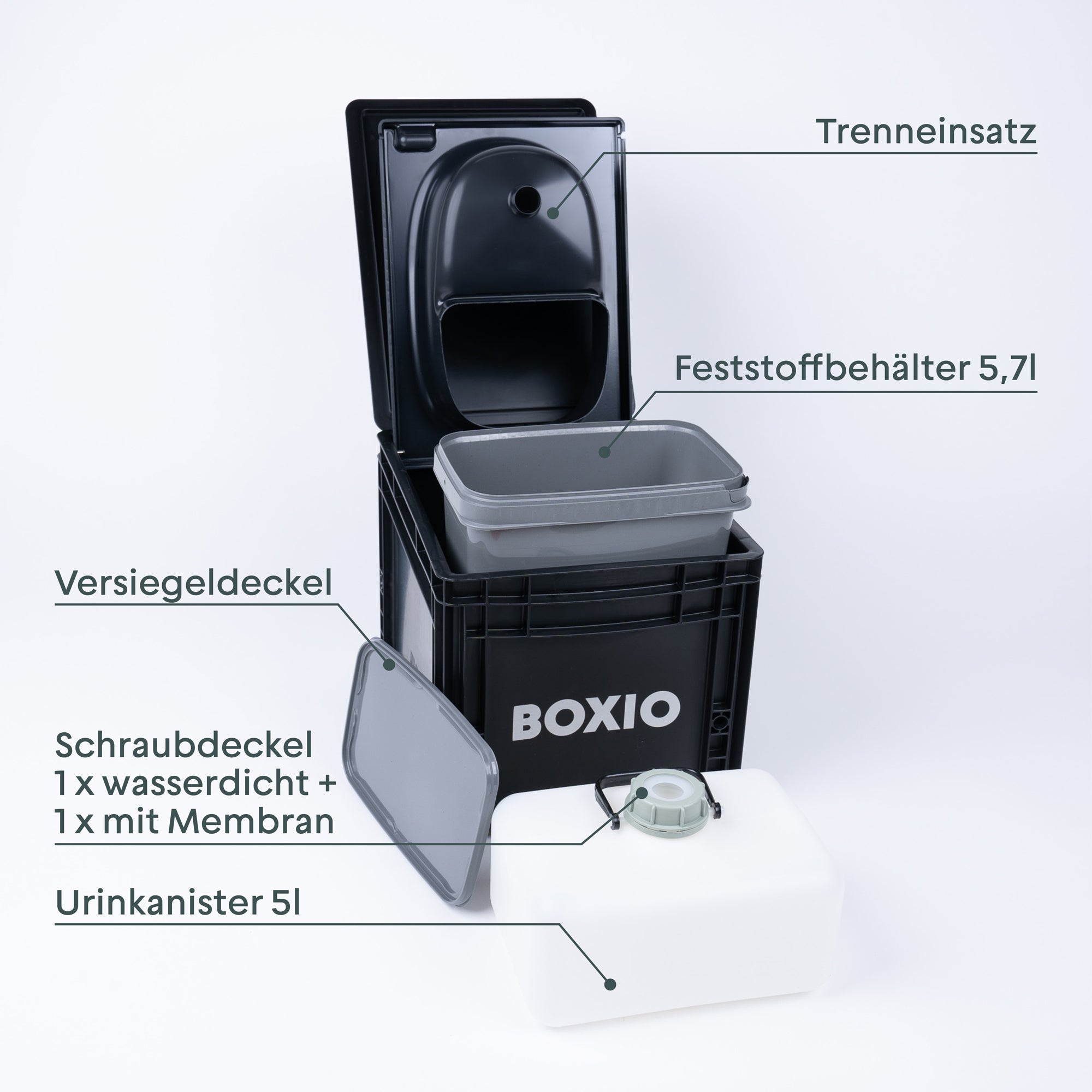 BOXIO TOILET: Leichte, umweltfreundliche Trockentrenntoilette im Eurobox-Format (40x30x28 cm). Nachhaltig & kompakt.