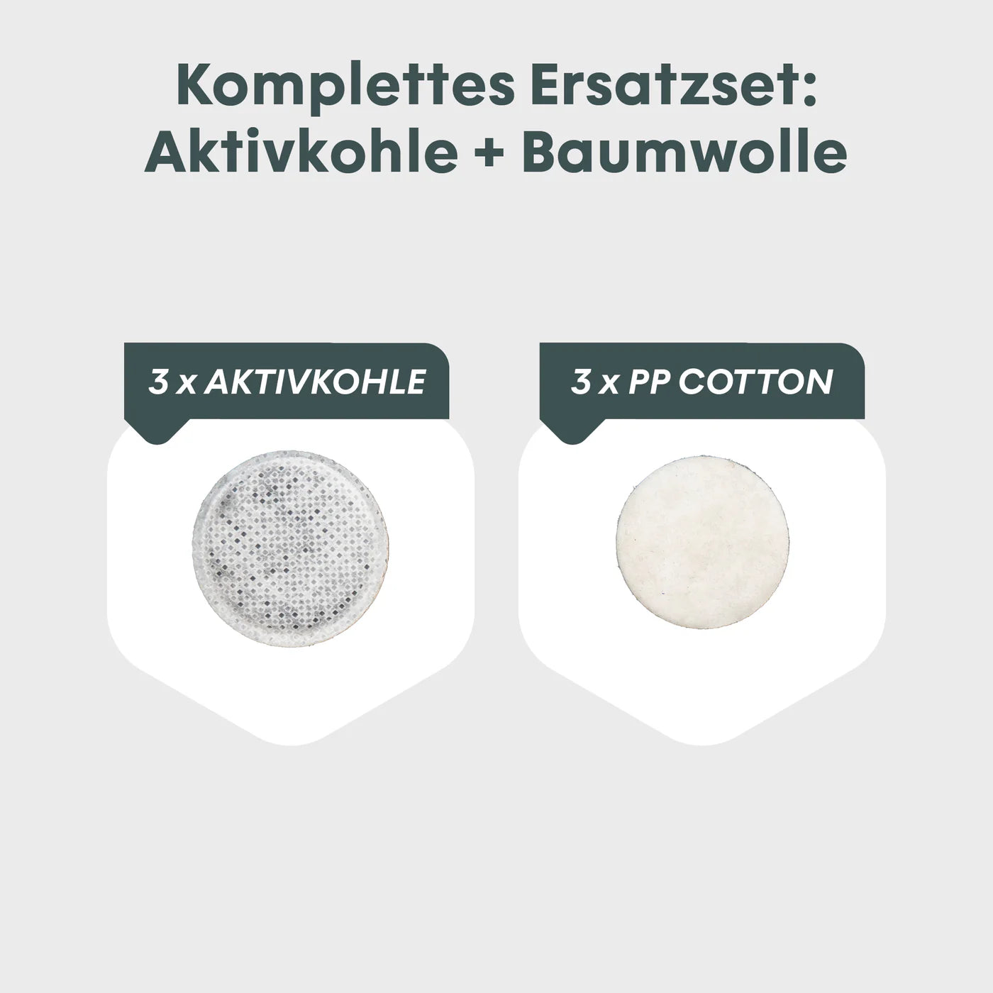 BOXIO Wasserfilter Ersatzpads für Wasserfilter