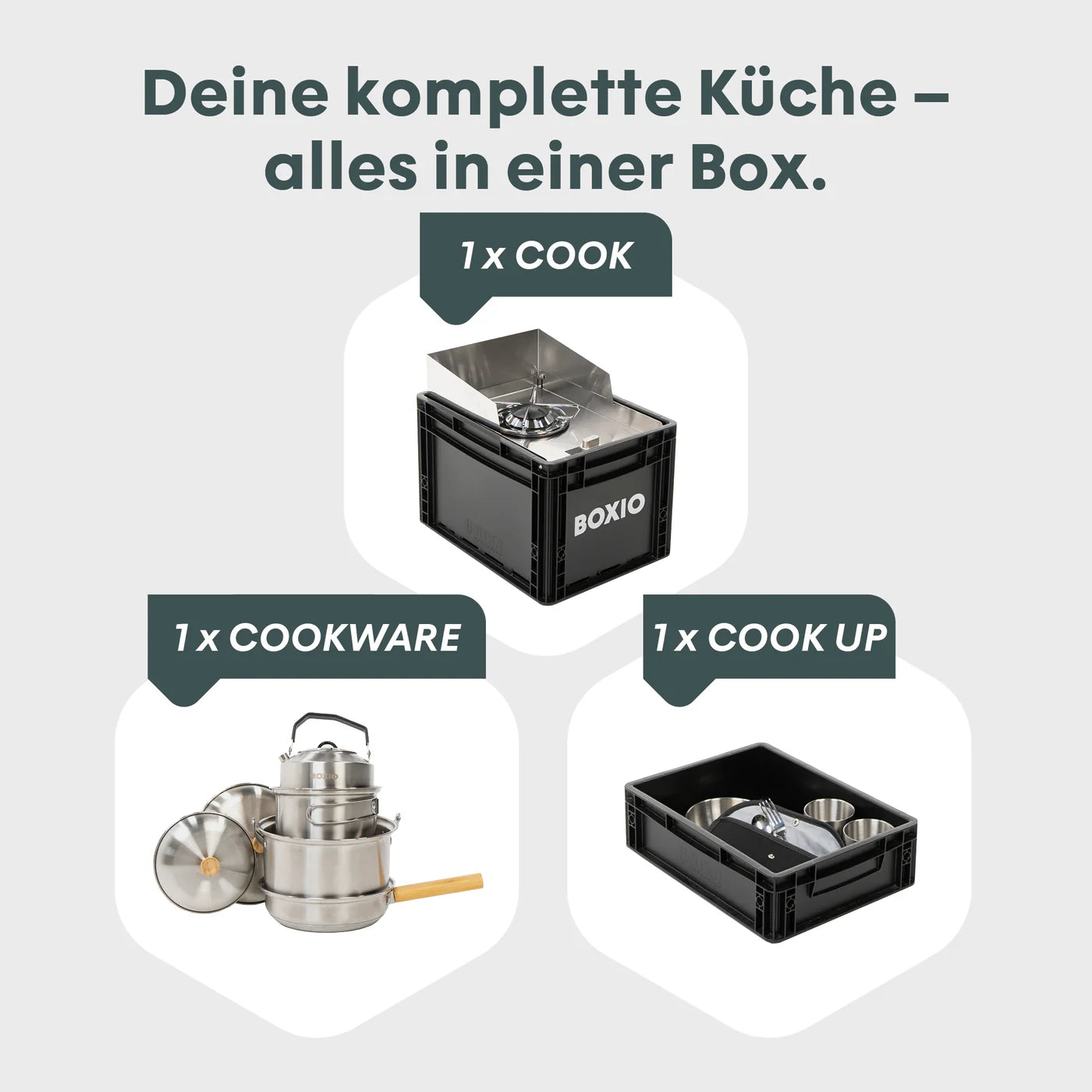 BOXIO COOK MAX+ Mobiler Gaskocher Komplettset