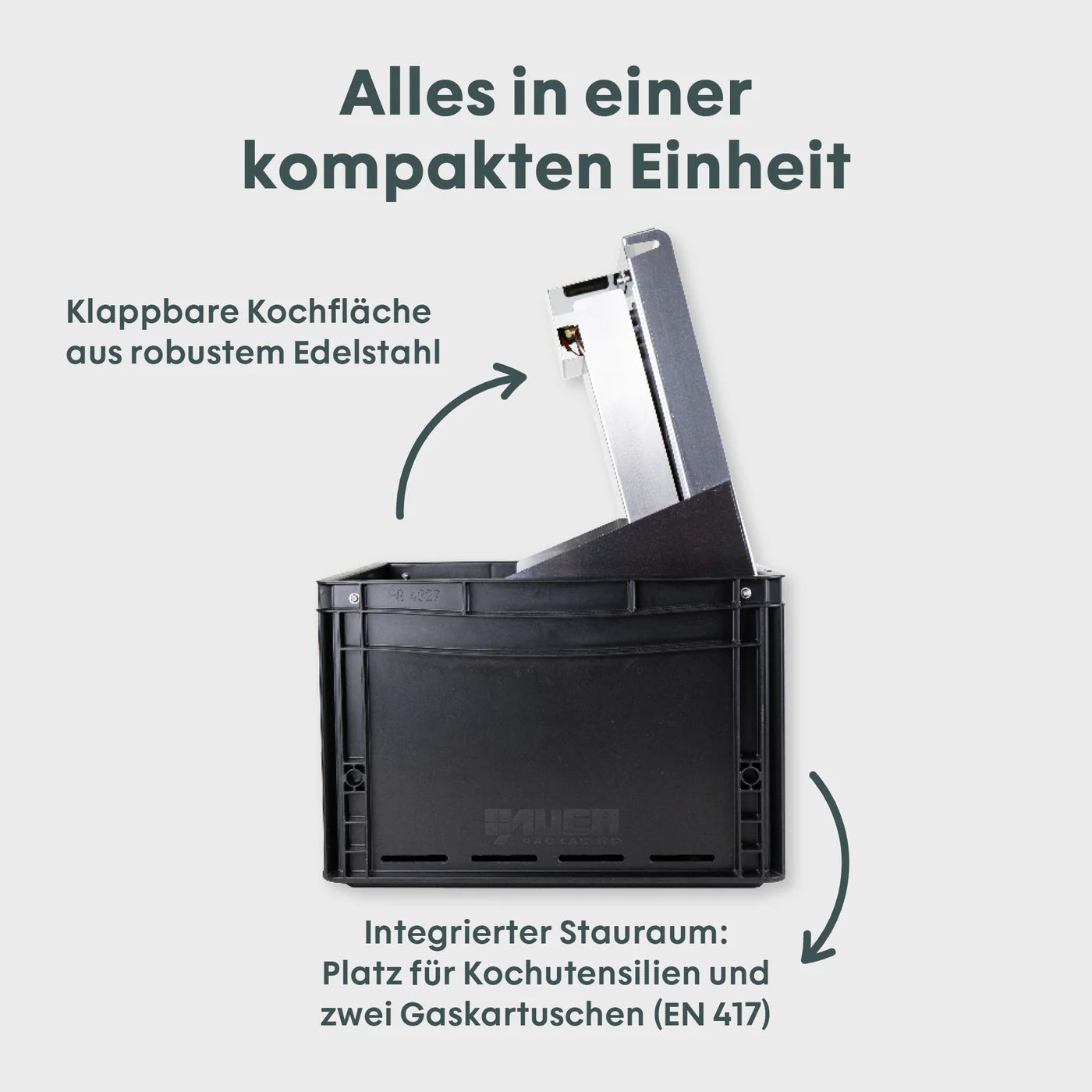 BOXIO COOK PLUS Mobiler Gaskocher inklusive Topfset
