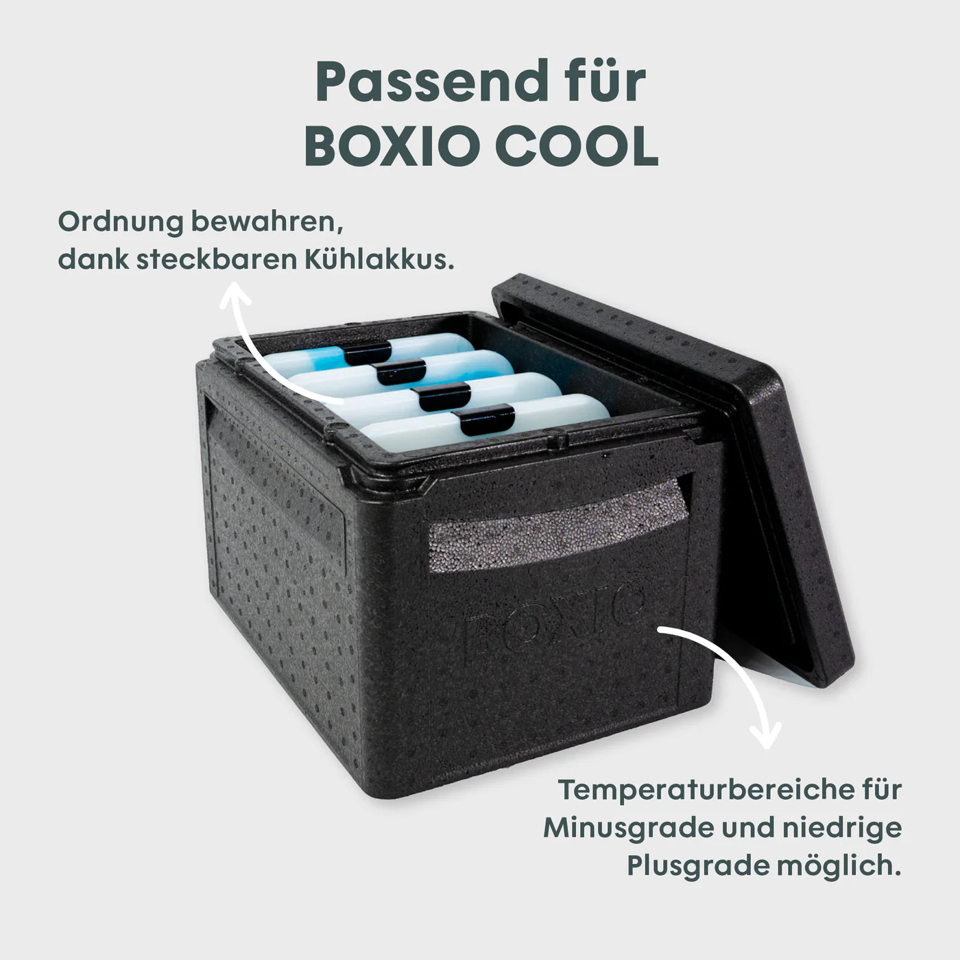 BOXIO COOL Kühlakku