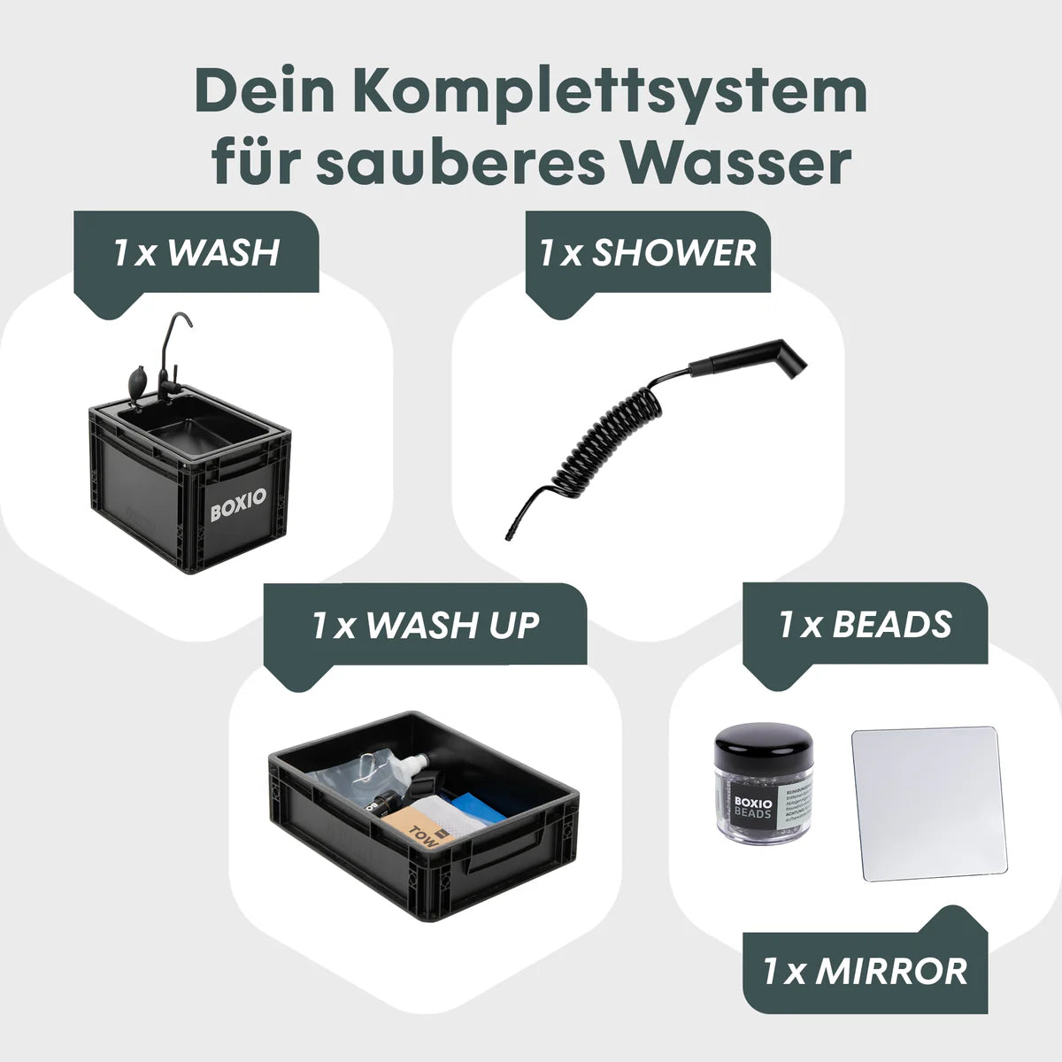 BOXIO WASH MAX+ mobiles Waschbecken mit Filter-System