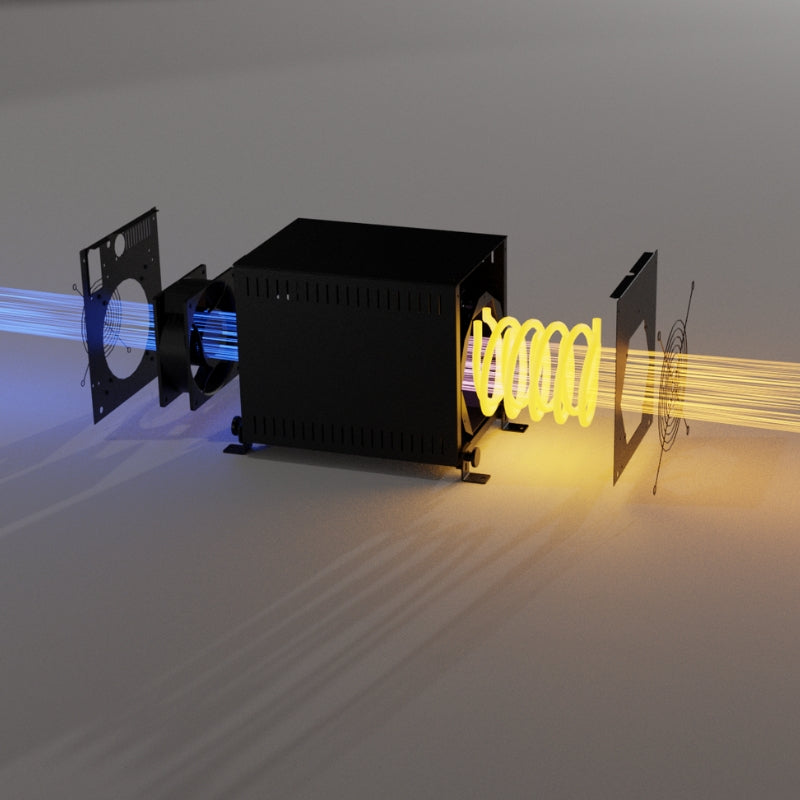 Elektrischer Warmluftbläser Heat 1500W für Wohnwagen, Wohnmobile und mehr – Mit digitalem Display, 3 Heizstufen (500W, 1000W, 1500W) und automatischer Temperaturregelung.