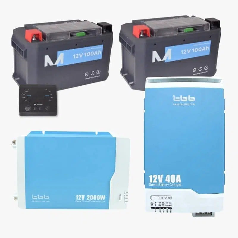 Wechselrichterpaket 1000W LifePo für Hero Campers mit Lithium Akkus, Ladegerät und 2000W Wechselrichter.