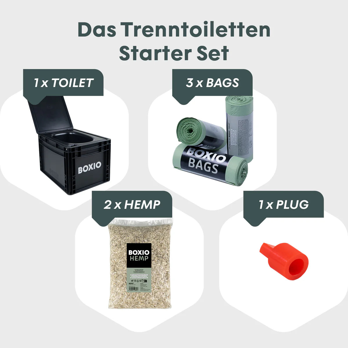 BOXIO TOILET PLUS Trenntoilette Starterset