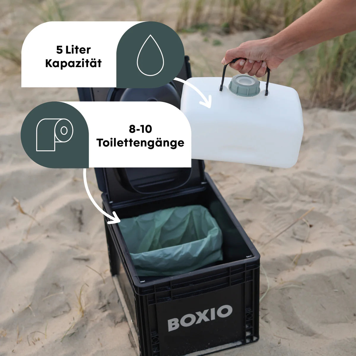 BOXIO TOILET PLUS Trenntoilette Starterset