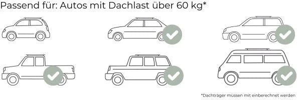 Dachzelt Big Willow