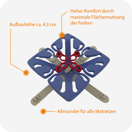 Froli Star Mobil Bettsystem 120x200cm