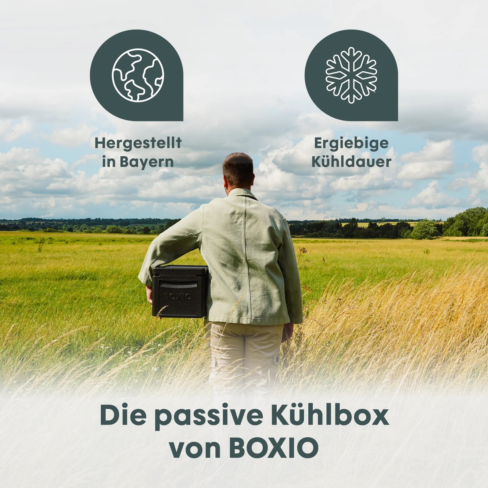 BOXIO COOL PLUS - Deine passive Kühlbox