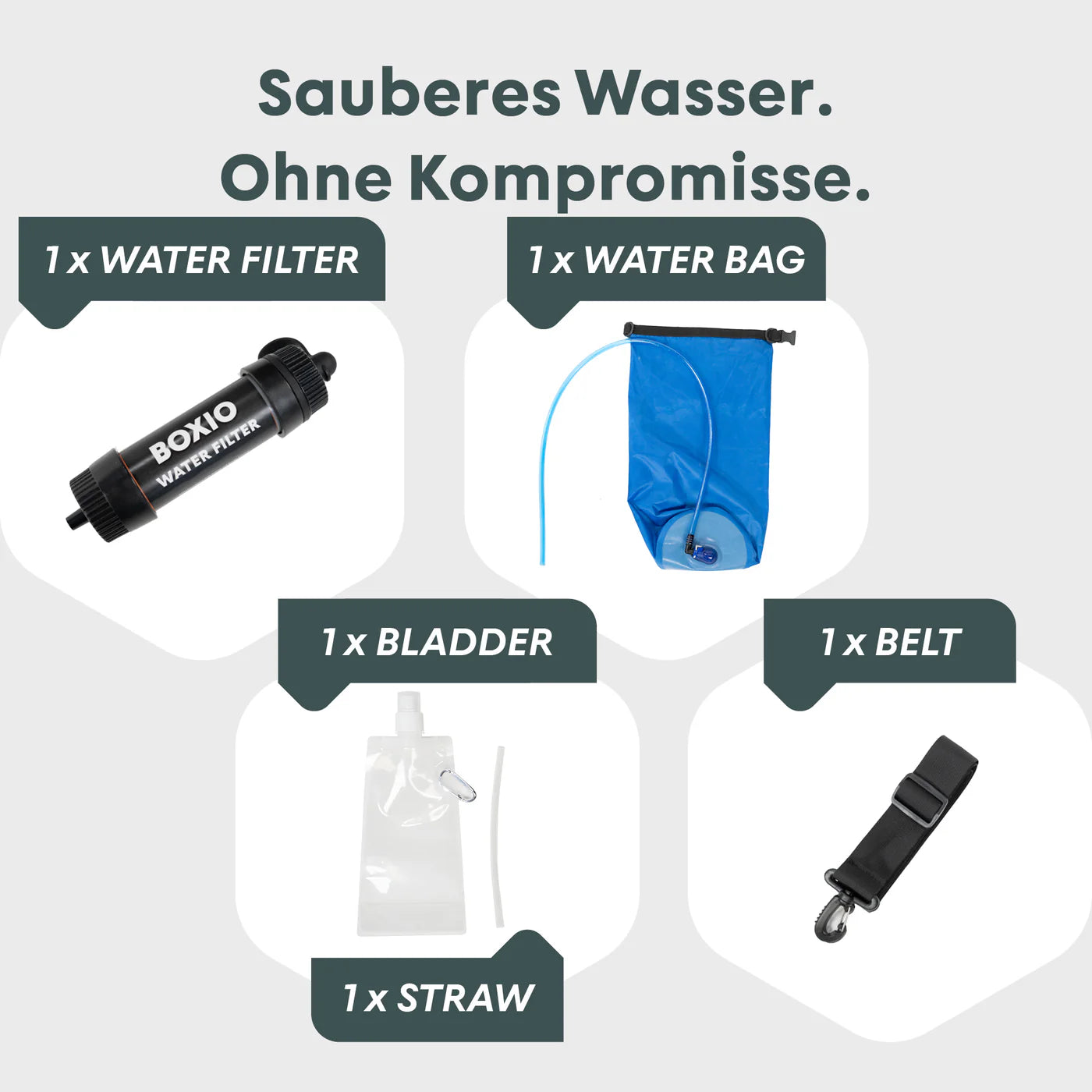 BOXIO Wasserfilter System mit 5l-Wassersack