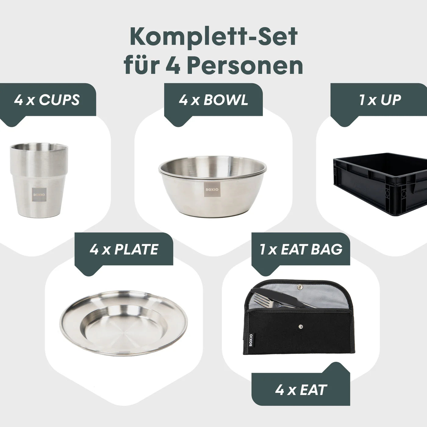 BOXIO COOK UP Eurobox mit Geschirr & Besteck für 4 Personen