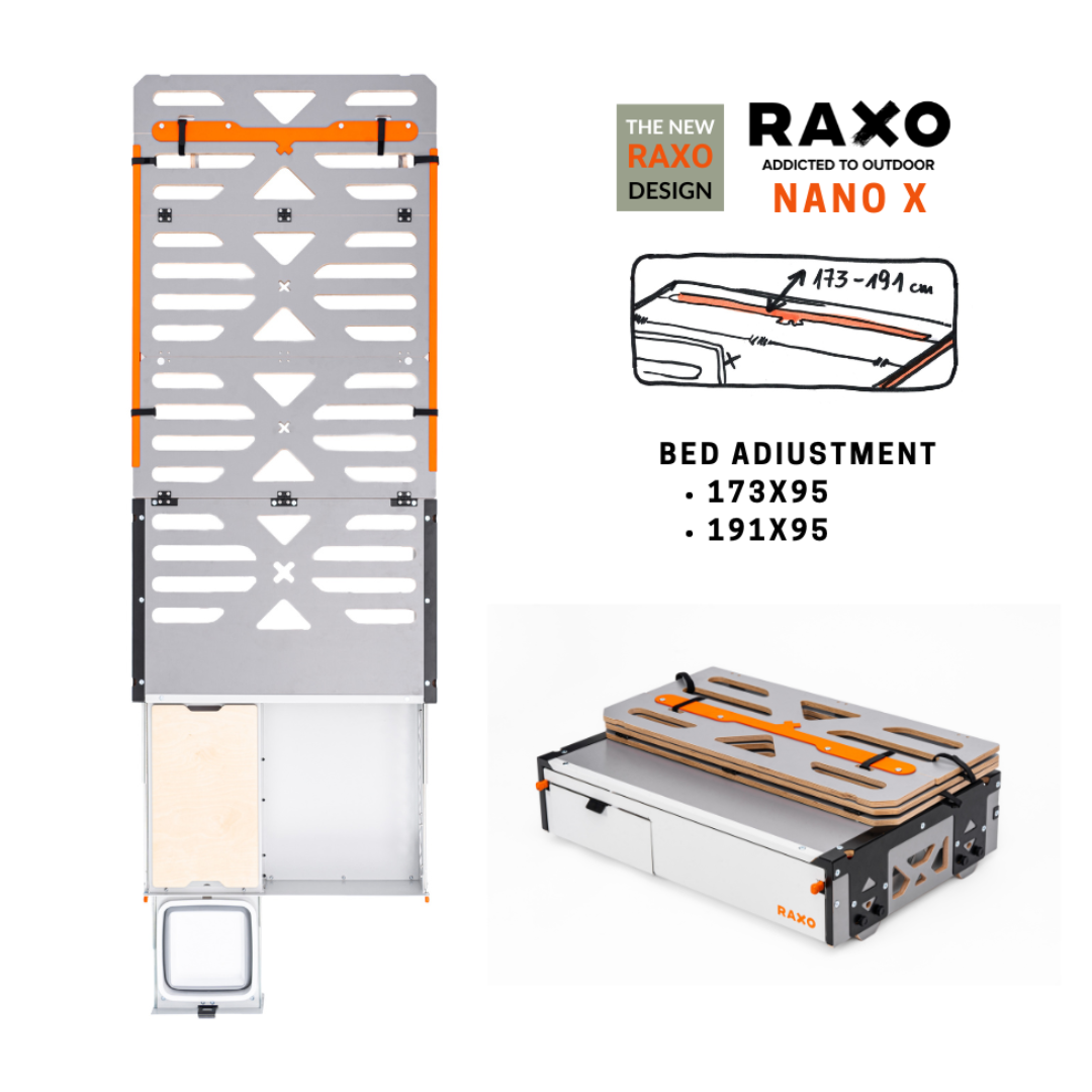 RAXO NANO X Campingbox
