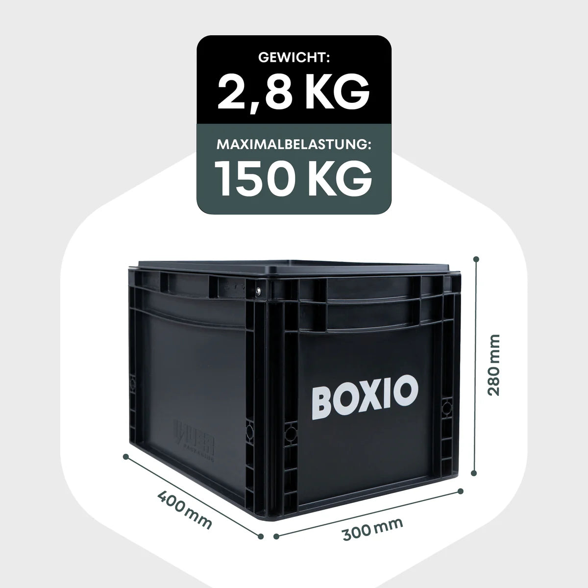 BOXIO TOILET PLUS Trenntoilette Starterset