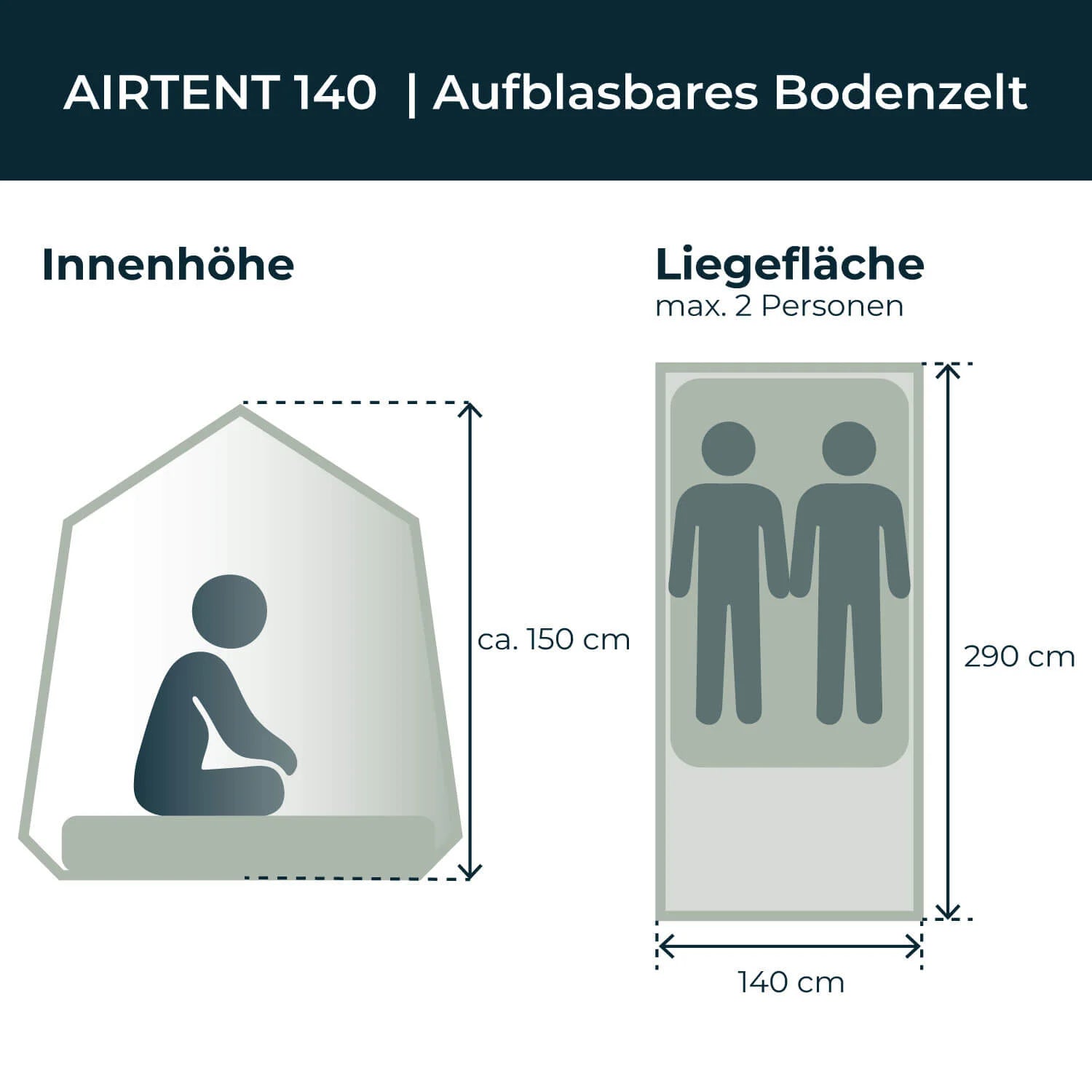 VICKYWOOD Freistehendes Campingzelt aufblasbar