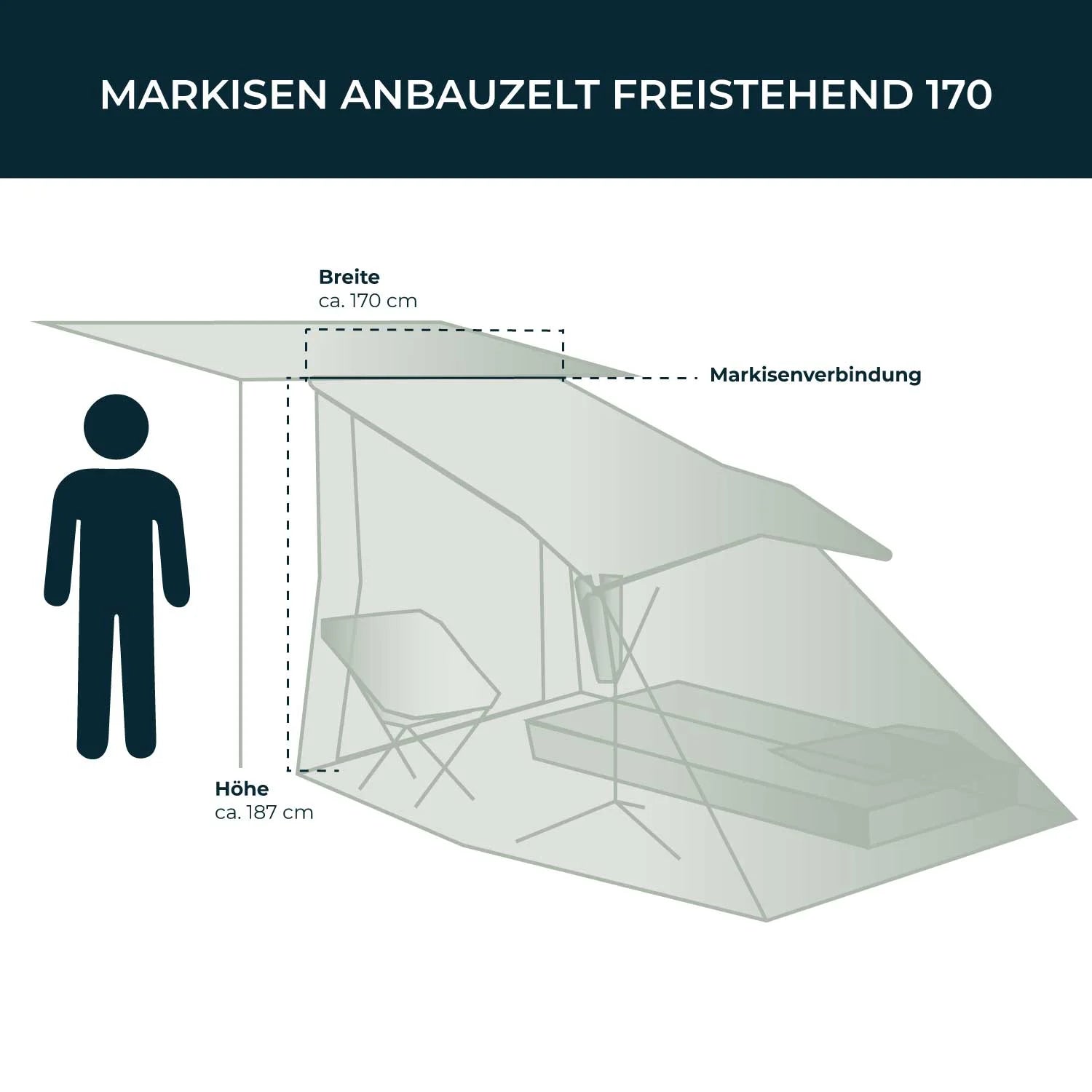 VICKYWOOD Freistehender Zeltraum 170 cm - Markisenzelt